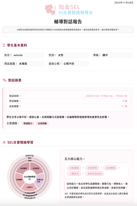 輔導報告範例 1