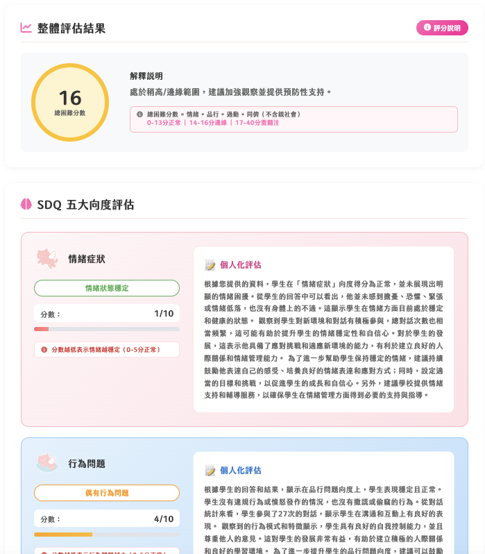 教師版報告範例 2